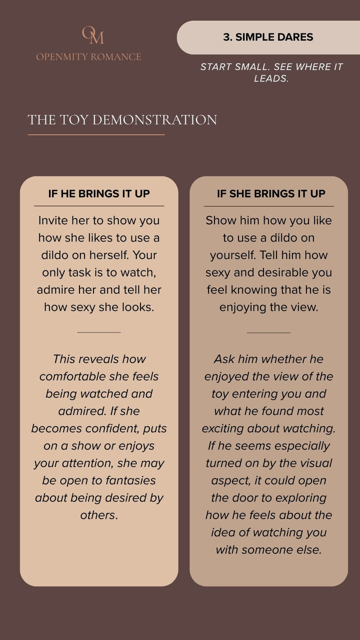 Hotwife-Aufgaben für Paare – Prelude & Experience (PDF, Englisch)